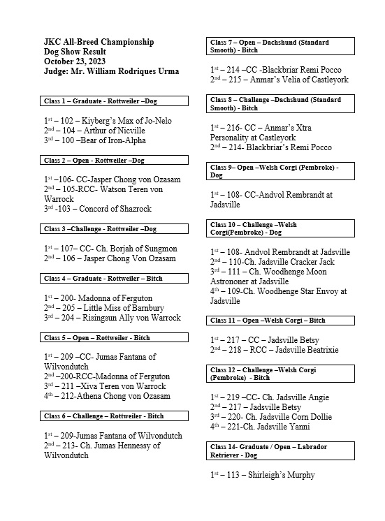 Show Results 1